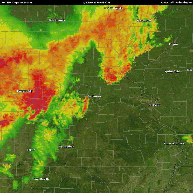 Doppler Radar Doppler Radar