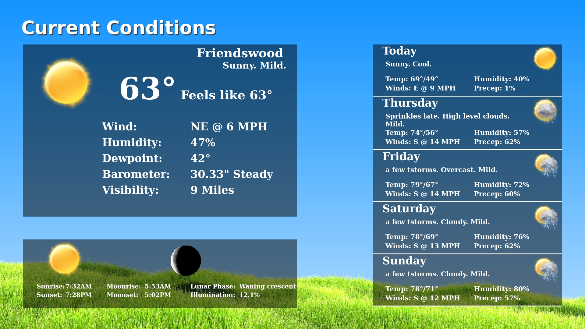 5day - Data Call Technologies
